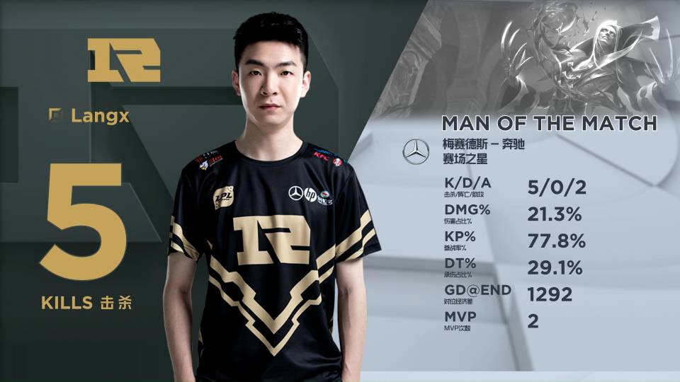 钱天一展现 钱天一展现