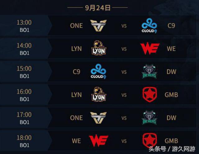 位与弱侧保 位与弱侧保