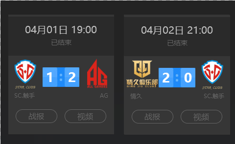 连续惜败会